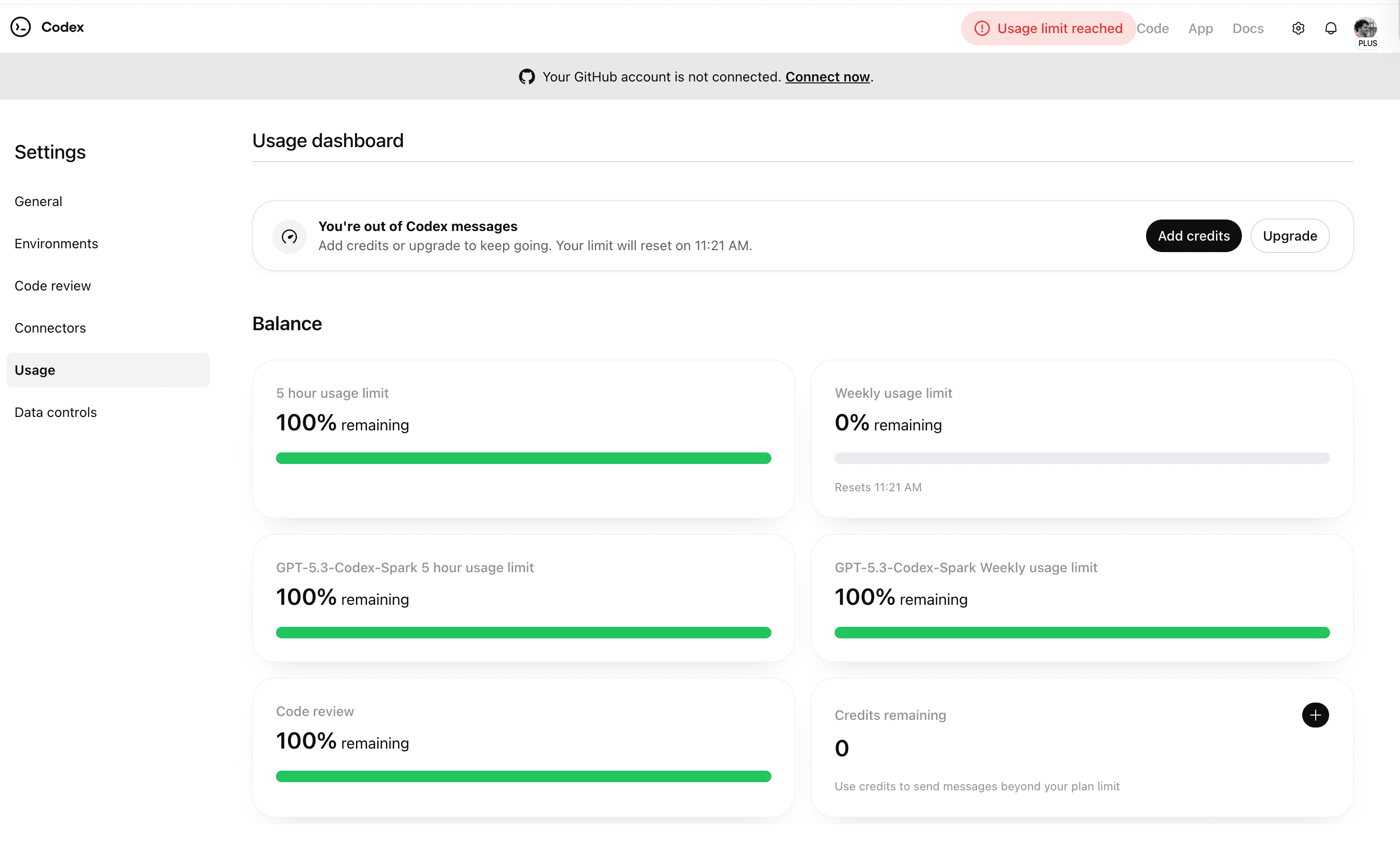 OpenAI Codex usage dashboard showing 5-hour and weekly usage limits, per-model breakdowns, and credits remaining